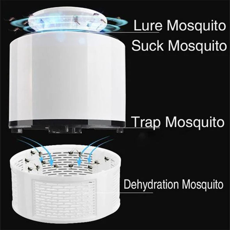 Mosquito Terminator Mosquito Extermination Lamp